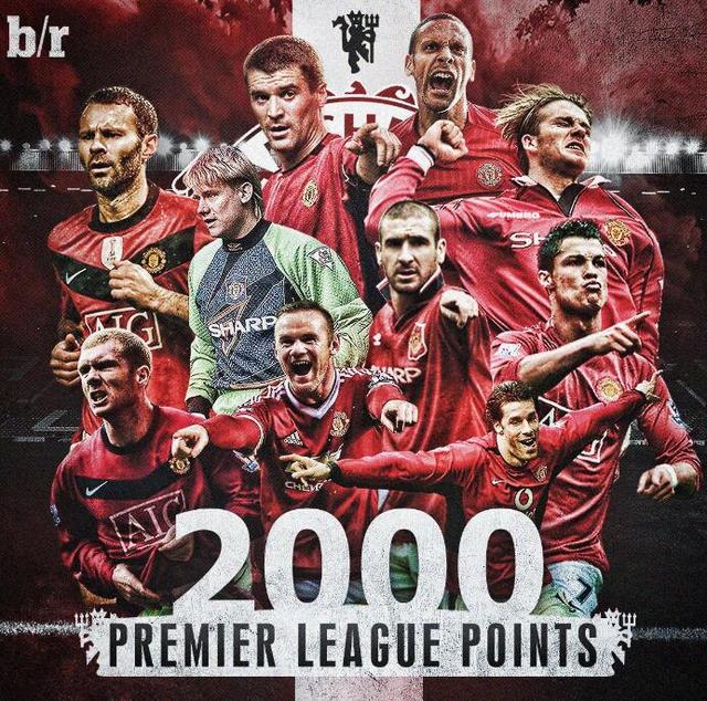 核心关键词 核心关键词